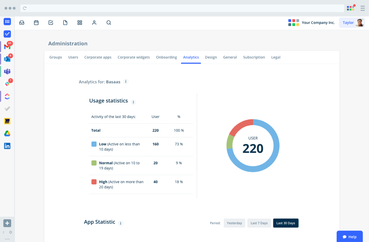 Analyze and optimize SaaS usage